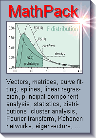 SDL MathPack