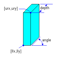 RCHBAR3D.gif