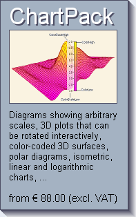 SDL ChartPack